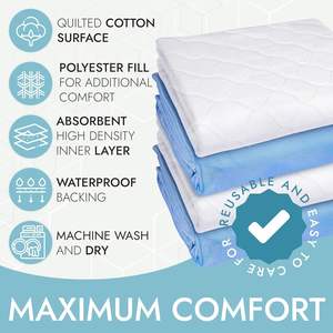 Grands coussinets pour lit protège-matelas imperméable pour incontinence pour usage domestique et hospitalier - Product Image 6