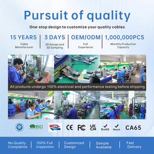 สายชาร์จเร็ว <span class=keywords><strong>Type</strong></span>-<span class=keywords><strong>C</strong></span> สาย <span class=keywords><strong>USB</strong></span> <span class=keywords><strong>C</strong></span> 100W คุณภาพสูงจากโรงงาน ผลิตตามสั่ง ความยาว 1 ม. 2 ม. 3 ม. สายถักไนลอน ชาร์จเร็ว USBC to USBC 240W - Product Image 4