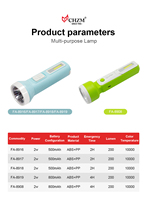 Senter LED Plastik Isi Ulang Mini untuk Berkemah, Aktivitas Luar Ruangan, Pencarian Darurat & Lampu Sorot dengan 2 Jam Pencahayaan Darurat
