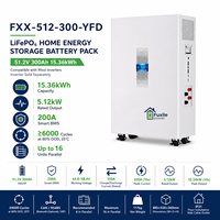 Batterie LiFePO4 sur pied 15,36 kWh 51,2 V 300 Ah avec connexion latérale facile, plus de 6000 cycles, jusqu'à 16 unités parallèles