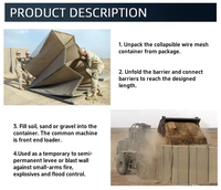Sistema de Muro de Arena para Control de Inundaciones con Cajas de Gaviones, Malla de Alambre de Hierro Resistente a la Corrosión, Orificios Cuadrados, para Uso en Construcción