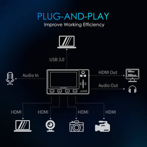 FEELWORLD L2 PLUS Broadcast Mixer Switcher 5.5 "Touch Video Mixer Chroma Key USB Live <span class=keywords><strong>Stream</strong></span> Logo personnalisé Usine Vente en gros - Product Image 3