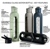 Bouteille d'eau en verre borosilicate personnalisable avec logo, manchon en silicone, couvercle à paille et marqueur de temps – Gourde esthétique réutilisable pour usage quotidien