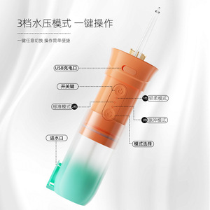 Minhuang Portable Electric <b>Water</b> <b>Flosser</b> 200Ml Telescopic Tank <b>Dental</b> Cleaner Oral Care Spray IPX7 Waterproof Type C Charging - Product Image 2