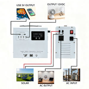 สถานีไฟฟ้าพกพาที่เชื่อถือได้ 300W PWM สำหรับใช้ในบ้านและนอกบ้าน ชาร์จด้วยพลังงาน<span class=keywords><strong>แสงอาทิตย์</strong></span> แบตเตอรี่ลิเธียมไอออนสำรองไฟฉุกเฉิน พร้อมช่องจ่ายไฟ AC - Product Image 3