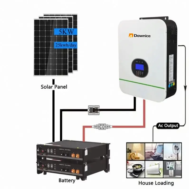 Haute efficacité hors réseau 3kw 5kw 10kw système solaire 5000w maison système d'énergie solaire kit d'alimentation domestique 15kw 2kw 5kva système solaire