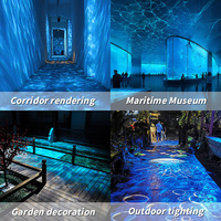 Projecteur LED dynamique à motif d'ondes aquatiques, lumière rotative GOBO, projecteur d'images, lumière de scène extérieure, lumière de paysage