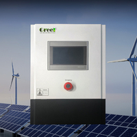 1,5 kw 3kw 5kw 10kw 20kw contrôleur de type triphasé système éolien sur réseau système éolien hybride pour usage domestique