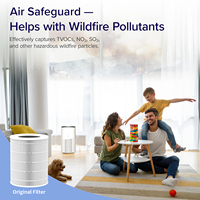 Purificateur d'Air pour Grande Pièce Domestique Personnel pour Fumeurs 99.97% Purificateur d'Air Animaux Filtre HEPA Intelligent Maison Appareils de Purification d'Air