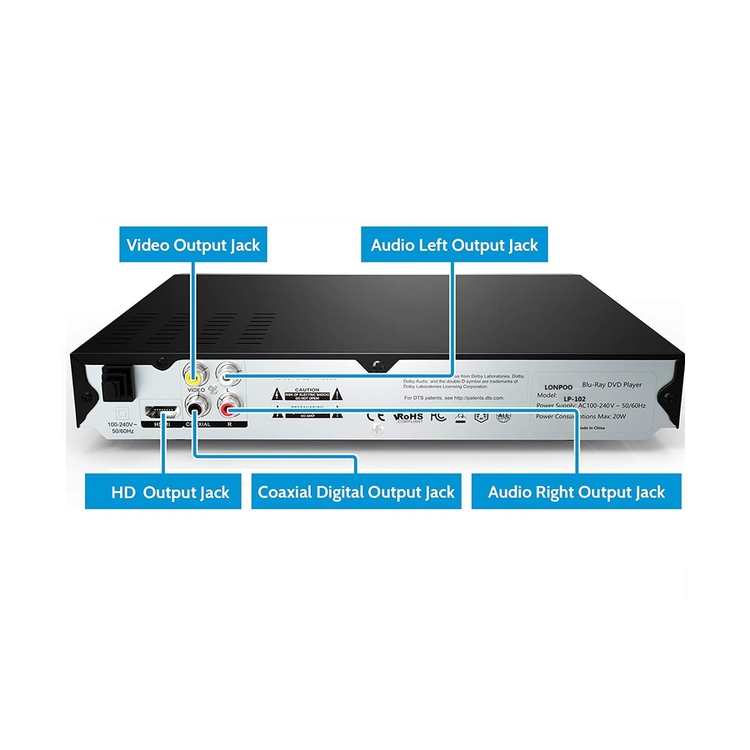 LONPOO Blu-Ray Disc Player - 2.1ch Full HD 3D Home Theater