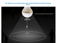 Ampoule LED à commande sonore et lumineuse, vente en gros, éclairage d'escalier, lampes à capteur, induction vocale intelligente, culot E27, 6500K