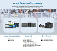 Módulos PLC Samkoon Basic S-E4AI2AO Serie S DC24V20% compatibles con señales de voltaje y corriente, interfaz RS485/Ethernet, programación PLC