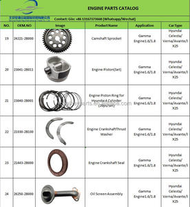 Высококачественный 96353151 OEM новый водяной насос (насос охлаждающей жидкости) для Chevrolet Optra - Product Image 5
