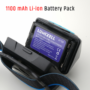 Lampe frontale LED portable rechargeable, certifiée CE, OEM, nouveau produit, 600LM, hybride, étanche IP65, pour le camping - Product Image 4