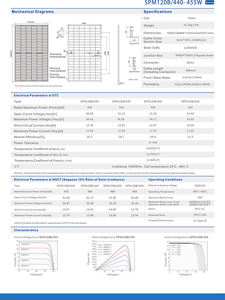 Pannello solare 500W per la matrice del pannello solare per la casa, l'alta efficienza e la durata della vita lunga - Product Image 2