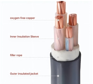 0.6/1kv cu/xlpvc पावर केबल 3*185 + 1 * 95mm इसेक मानक yjv - Product Image 2