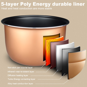 HY Hochwertige Günstige Meistverkaufte Große Elektrische Schnellkochtöpfe Multifunktions-Kocher - Product Image 3
