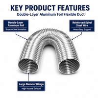 Tuyau de ventilation flexible en aluminium isolé pour la climatisation, le chauffage et la distribution d'air