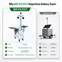 Tour de sécurité mobile solaire 4G avec mât pneumatique, PTZ 5MP 22X, IR 120M, 160W, 100AH, 50H, CCTV pour la surveillance à distance