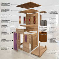 Unit Kombinasi Sauna Luar Ruangan & Bak Mandi Es dengan Teknologi Inframerah Jauh Kayu Hemlock Solid Desain Modern