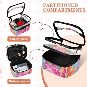 Large Capacity Custom Cosmetic <b>Case</b> Medium Size Zipper Closure Multi-Function Soft Handle Travel <b>Makeup</b> Bag for Women - Product Image 2