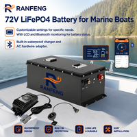 Wasserdichte IP67 Marine LiFePO4 Lithium-Batterie 48V/72V/96V 400Ah Energiesystem 5 Jahre Garantie Liyue Batterie für Elektroboote