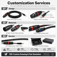 XLR-Audiokabel 3-Pin Buchse auf 3,5mm Stereo TRS Goldstecker Mikrofon Soundkarten-Audiokabel-Set