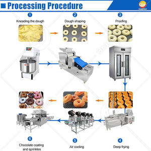 Машина для производства пончиков - Product Image 3