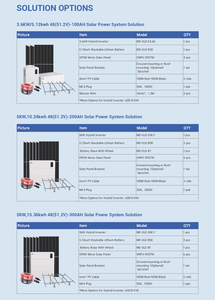 Estación de Energí<span class=keywords><strong>a</strong></span> Portátil Xenterra para el Hogar, 48v 5kw, Kit Completo, Sistema de Almacenamiento de Energí<span class=keywords><strong>a</strong></span> Solar Fuera de la Red, Baterí<span class=keywords><strong>a</strong></span> de Litio, Sistema de Energí<span class=keywords><strong>a</strong></span> Solar Todo en Uno - Product Image 3