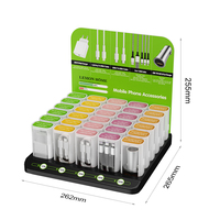 Boîte d'affichage de téléphone portable avec câble Usb de type C pour iPhone et chargeur mural EU chargeur de voiture accessoires ensemble d'affichage