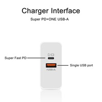 Cargador de Teléfono Móvil USB C de 240W con Enchufe EU US UK, Cargador Rápido PD de 2 Puertos USB-C, Adaptador de Carga USB Tipo C de 240W para iPhone 16 17 13