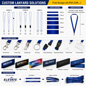 High Quality Durable Lanyards, Custom Detachable Neck Strap Embroidered Personalizado Polyester Nylon Custom Woven Lanyard/ - Product Image 3