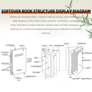 Sách in ấn bán buôn tùy chỉnh dịch vụ in ấn tùy chỉnh cuốn sách tùy chỉnh in ấn Brochure - Product Image 4