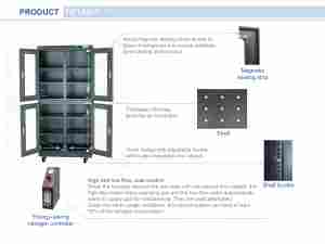 خزانة نيتروجين عالية الكفاءة وموفرة للطاقة سعة 880 لتر، نسبة رطوبة 1%-60%، مناسبة للإلكترونيات والطب والطاقة الجديدة وأشباه الموصلات - Product Image 4