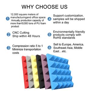 Chi Phí Thấp Ktv Âm Thanh Chống Cháy Gian Hàng Âm Thanh Acoustic Panels Chia Tường Trang Trí Bọt Để Ghi Âm Phòng Âm Thanh Bằng Chứng - Product Image 5