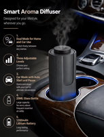 Diffuseur de parfum OEM tendance 2026, 20 ml, en aluminium, écologique, rechargeable, pour maison et voiture, intelligent, sans eau, à double liquide, aromatique