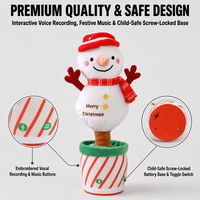 Offre Spéciale : Jouet en Peluche de Noël Électrique de 30 cm – Lots de Peluches et Animaux en Peluche de Noël