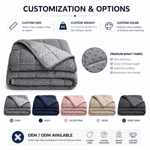 <span class=keywords><strong>Couverture</strong></span> <span class=keywords><strong>lestée</strong></span> personnalisée en minky avec perles de verre, <span class=keywords><strong>couverture</strong></span> de <span class=keywords><strong>gravité</strong></span> matelassée douce pour adultes, sommeil profond, vente en gros OEM - Product Image 5