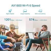 Extensor de Señal Inalámbrica de Doble Frecuencia TP-LINK RE505X AX1500 WiFi 6