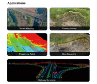 Scanner LiDAR aérien GEOSUN GS-2000N haute précision 40 points/m, caméra longue portée, équipement de cartographie et d'arpentage de grandes zones pour drones VTOL 1
