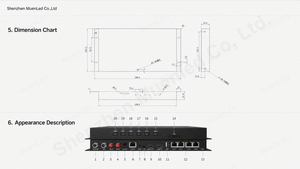 โมดูล HD-A6+4G จอแสดงผล LED แบบกล่องสองโหมดสีเต็มรูปแบบ ควบคุมการแสดงผล LED แบบซิงโครนัส - Product Image 6