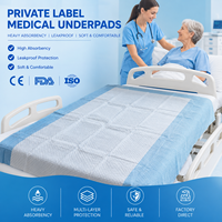 Fabricant de sous-couches jetables sur mesure, marque privée, OEM, pour incontinence, usine en Chine