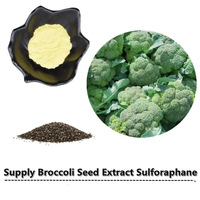Extrait de plante chinoise biologique, extrait de brocoli, dosage de sulforaphane