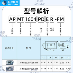 Inserto de fresado de carburo HADSTO APMT-FM HS5130 para fresado ascendente en centros de mecanizado CNC - Product Image 5