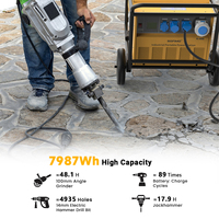 Station d'alimentation portable industrielle haute puissance 8000W, module de batterie au lithium pour outils électriques, chantiers de construction