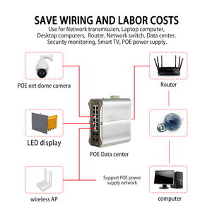 Cable de cobre con conector <span class=keywords><strong>RJ45</strong></span>, cable de conexión lan de red Ethernet, cat6A, cat7, UTP - Product Image 6