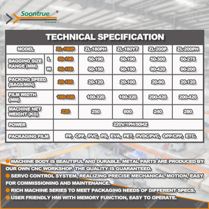 Tự động máy đóng gói thẳng đứng cho các sản phẩm bột được trang bị với vít khoan Filler nhà máy giá - Product Image 3