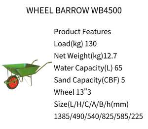Chariot de <span class=keywords><strong>transport</strong></span> de chariot de brouette de roue en métal de jardin industriel - Product Image 4