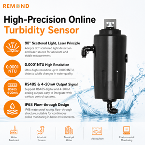 เซ็นเซอร์วัดความขุ่นแบบเลเซอร์ OEM REMOND 0.0001NTU ระดับ IP68 แบบ Flow-through ออนไลน์  พร้อมสัญญาณเอาต์พุต 4-20mA RS485 สำหรับน้ำดื่ม 0-20 NTU วัสดุ ABS - Product Image 4