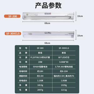 ไฟฉุกเฉินนิวเจีย SF-300 68 ซม. หลอดฟลูออเรสเซนต์ 19 วัตต์ สำหรับตั้งแคมป์ ใช้ในบ้าน ไฟดับ - Product Image 1